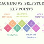 Coaching vs Self-Study for CAT 2024: Which One’s Right for You