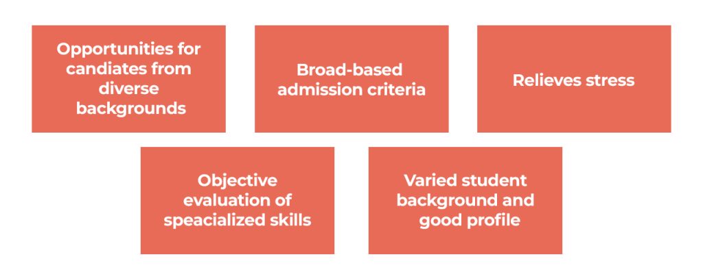 Advantages of Choosing MBA Colleges Without Sectional Cut-off