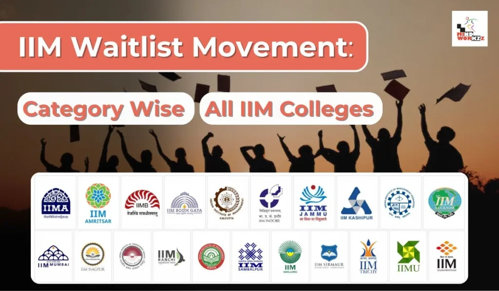 IIM Waitlist Movement 2025